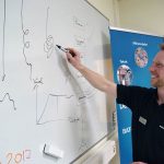 Cirkulär ekonomi – ett måste för framtiden