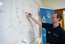 Cirkulär ekonomi – ett måste för framtiden