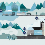 HYBRIT: 200 miljoner satsas på pilotanläggning för lagring av fossilfri vätgas i Luleå