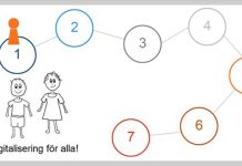 Ny bas(industri)utbildning om digitalisering