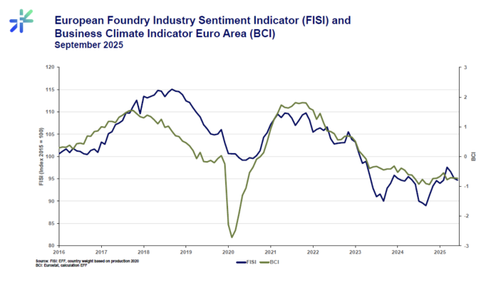 Skärmavbild 2025-11-06 kl. 11.29.37