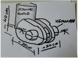 Digitalt återskapande av en vevsläng gjuten 1957. – Jakten på ökat utbyte