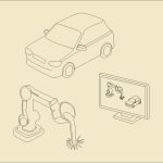 Ny forskning ska öka säkerheten i bilar