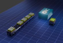 Control Production Flow – från konkret problem till innovativt produktionsflöde