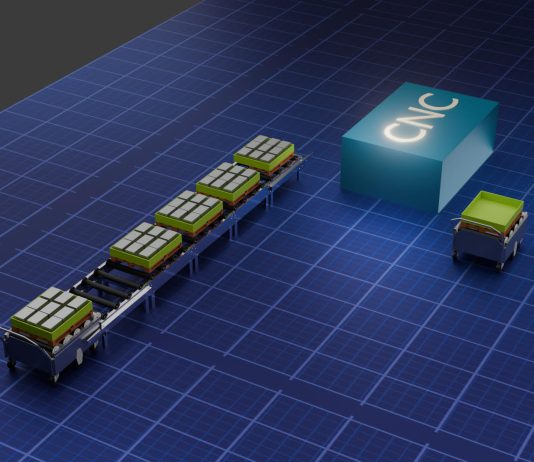 Control Production Flow – från konkret problem till innovativt produktionsflöde